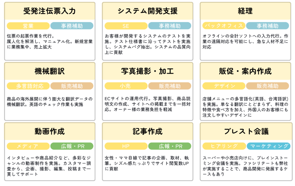 チームエム株式会社