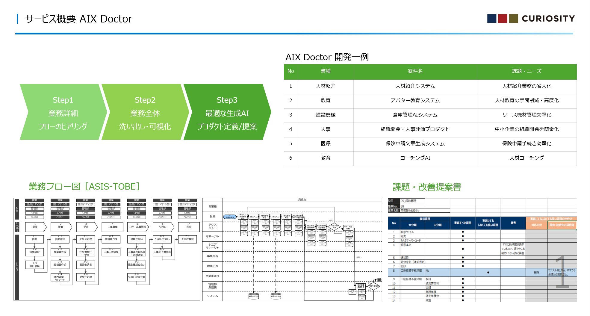 キュリオシティ株式会社