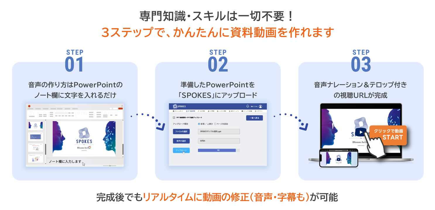 株式会社オブジェクティブコード